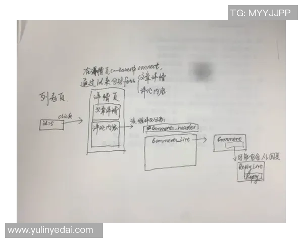 FPX战队的防反体系解析与实战应用探讨