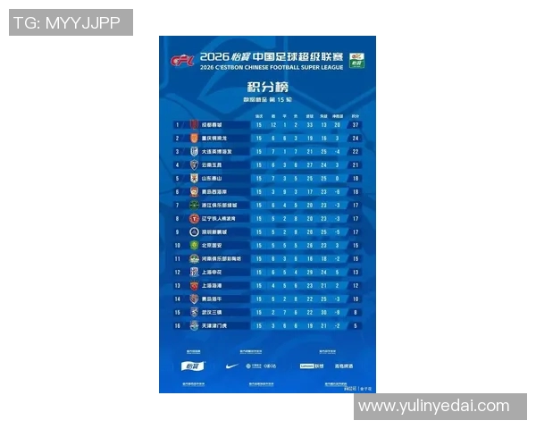 南京足球队在奥运会积分榜上以67分稳居第一名引发热议
